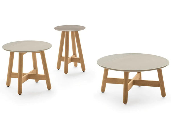 Mbrace tables